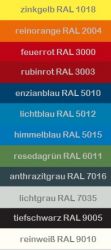 Flgeltrenschrank